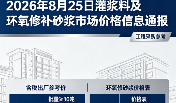 容城2026年8月25日灌浆料及环氧修补砂浆市场价格信息通报